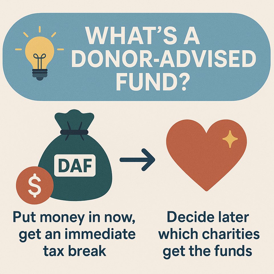 GiveSendGo Charities tweet media