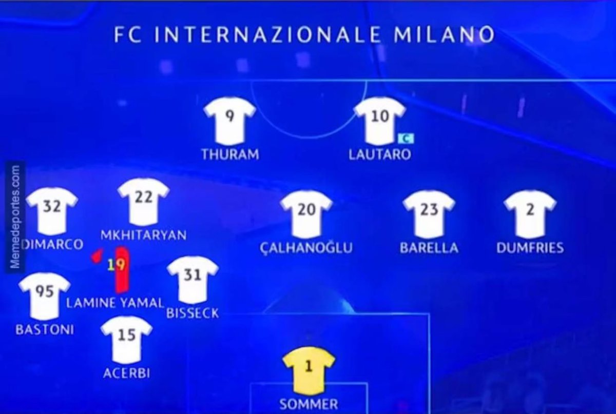 اكثر صورة معبرة 😂😂😂