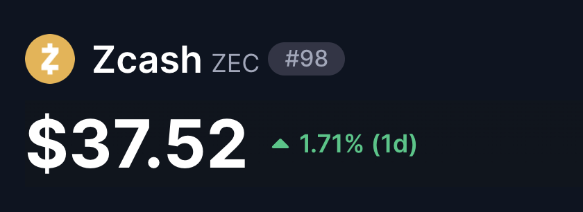 Welcome back to the top 100 ZCash 🛡️

$ZEC