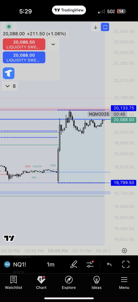 What in the meme coin fuck is this shi