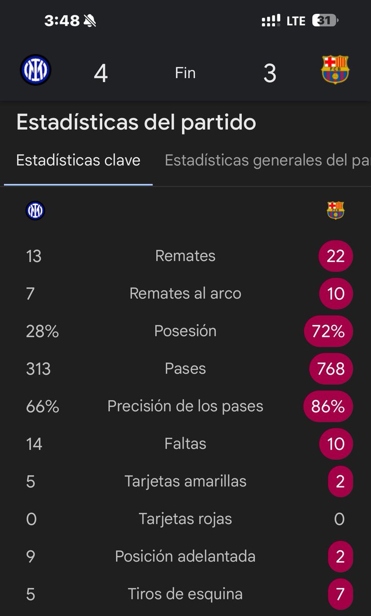 XdripX69's tweet photo. @playdoitmexico por que perdida si todo se dio???? 🥸 https://t.co/df1mWqdAo8