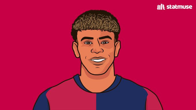 kamithecreator_'s tweet image. Lamine Yamal is the first player to try as many dribbles as his age in a champions league semi final, even though they did not win (17). #youngest