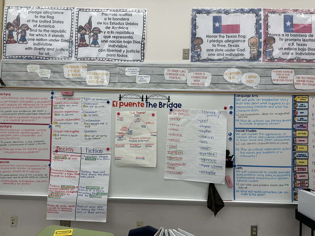 miguelmigrant's tweet image. Excellent examples of the dual language framework at Mollie Barrington Elementary School. Biliteracy, bicultural y valemos por dos ✌🏽. @BEMustangPride @YvetteCardenasM @AustinISD #bilingual #duallanguage