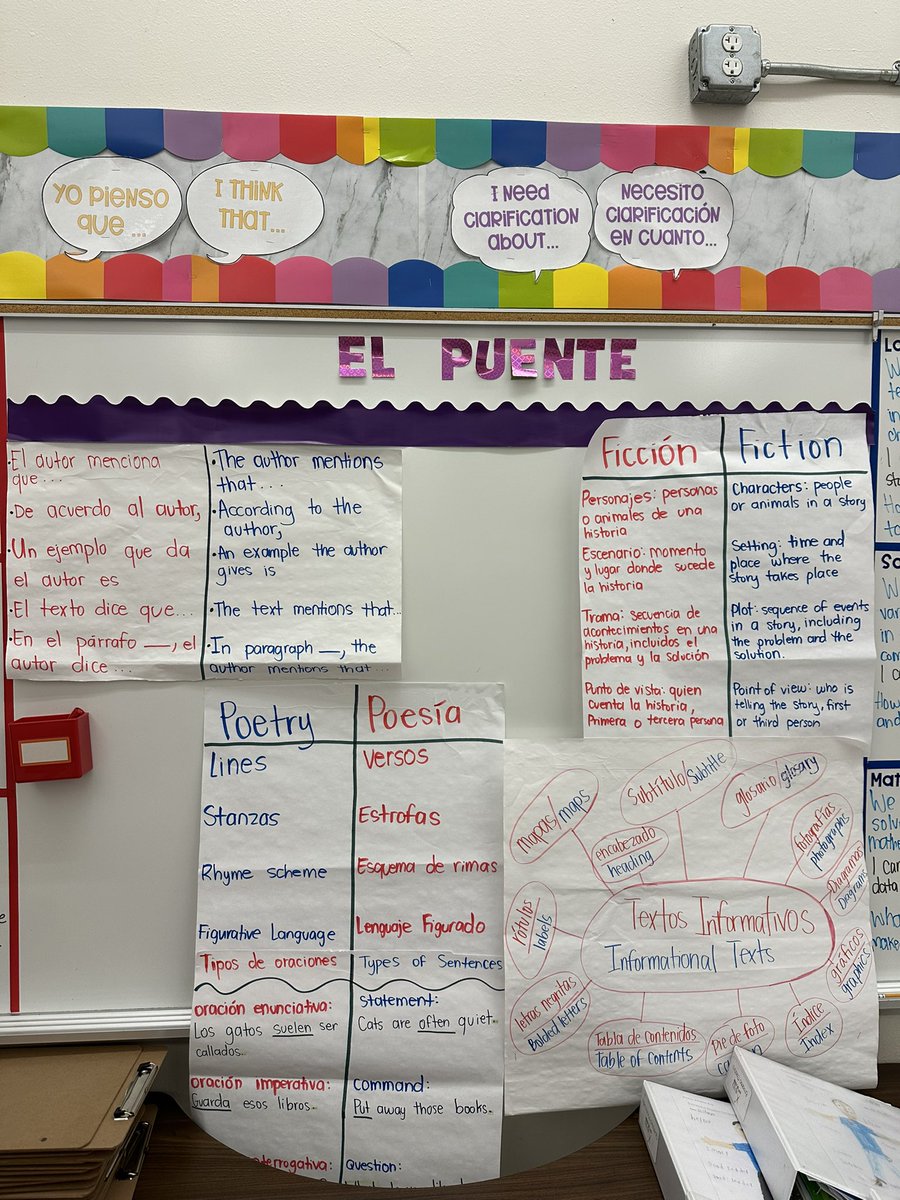 miguelmigrant's tweet image. Excellent examples of the dual language framework at Mollie Barrington Elementary School. Biliteracy, bicultural y valemos por dos ✌🏽. @BEMustangPride @YvetteCardenasM @AustinISD #bilingual #duallanguage