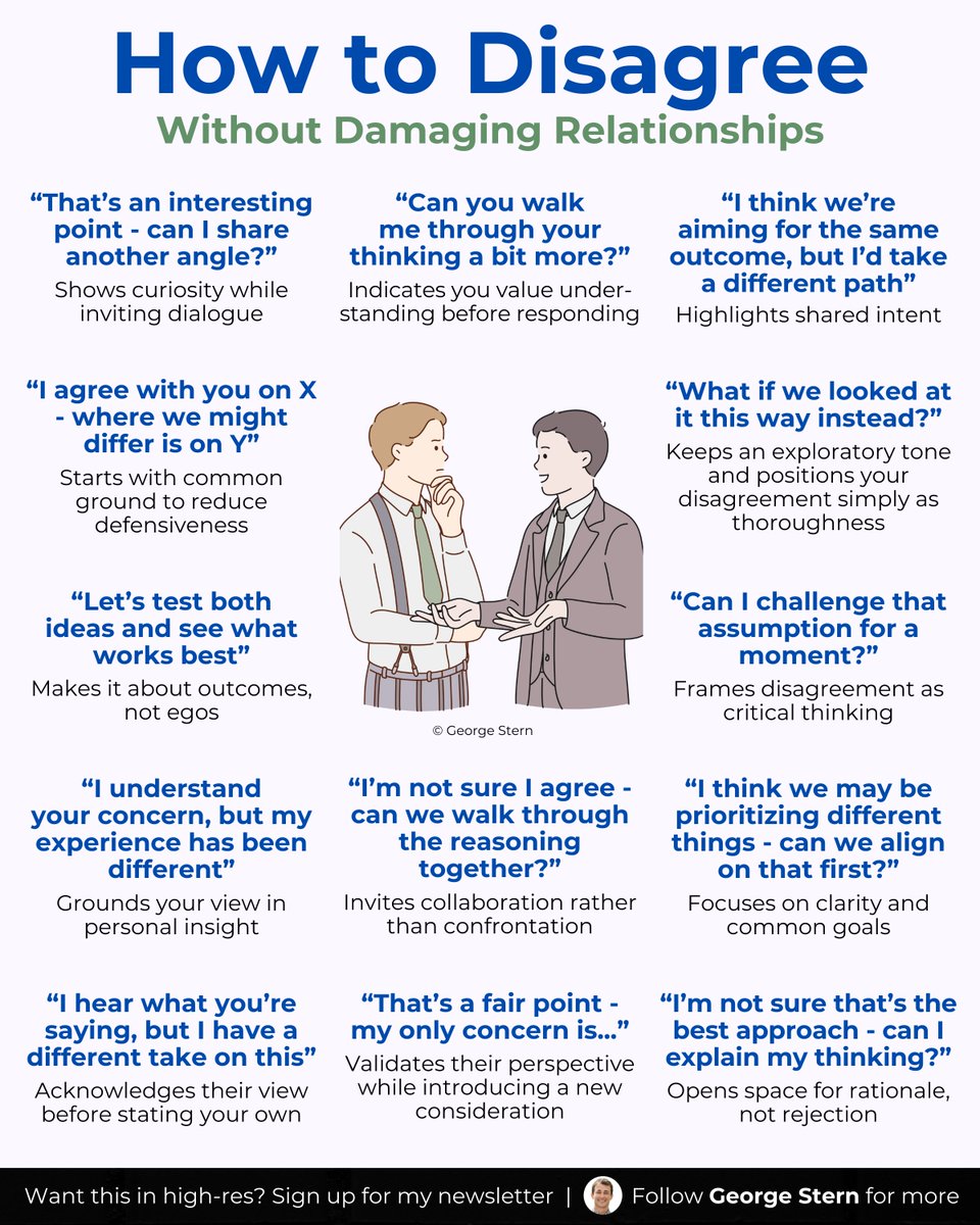 georgestern's tweet photo. 13 ways to disagree without damaging relationships.

Disagreeing can feel risky.
You don't want to seem difficult, create tension, or burn bridges.

So a lot of us stay quiet - even when we see a better way.

But disagreement doesn't have to be destructive. https://t.co/Try1aRZ4XQ