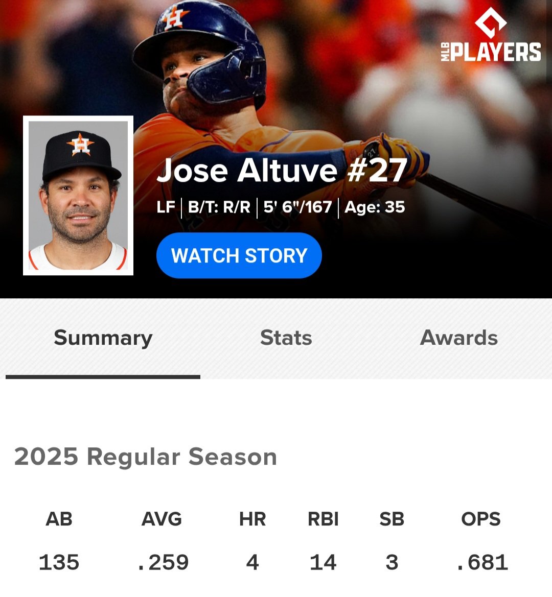 Frank_Snatchtra's tweet photo. @AstrosKnower @MLB Must be hard to hit without a buzzer https://t.co/KqdDbWlBlu