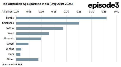 Matt Dalgleish tweet media