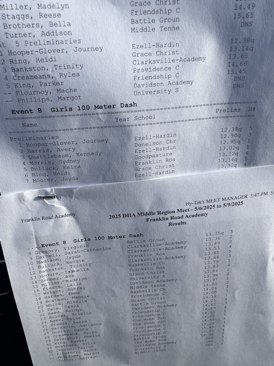 EHTrackandField's tweet image. These 3 qualified to run in the finals in the 100m for the Regional Track Championships this Friday.
#builtonbellroad