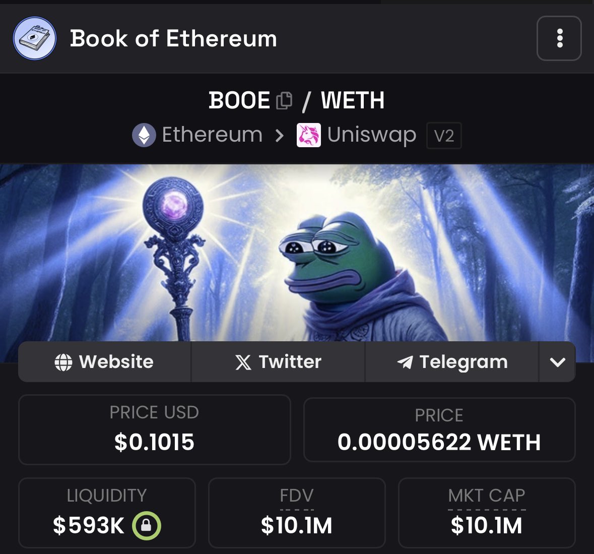 yourwifeETH's tweet image. Seems like someone with money is ready to hold this floor here on $BOOE 

Wallet funded 5 days ago currently having 54 eth to deploy. So far has only bought @Bookof_Eth and @pepecoins