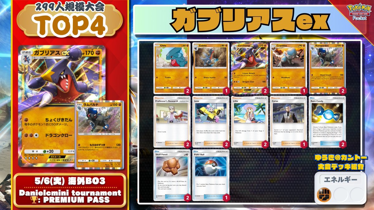 🌏 #ポケポケ 大会結果 🌏 ラムパ採用の闘デッキ上位独占！優勝は