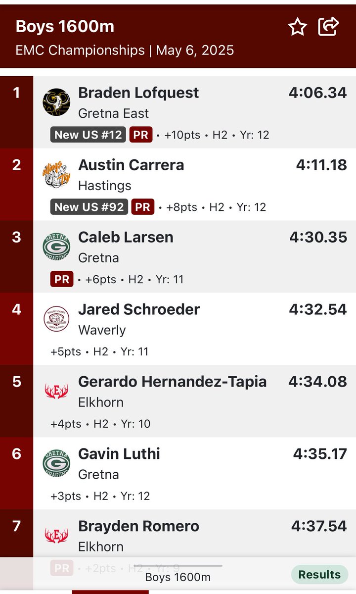Prep Running Nerd tweet media