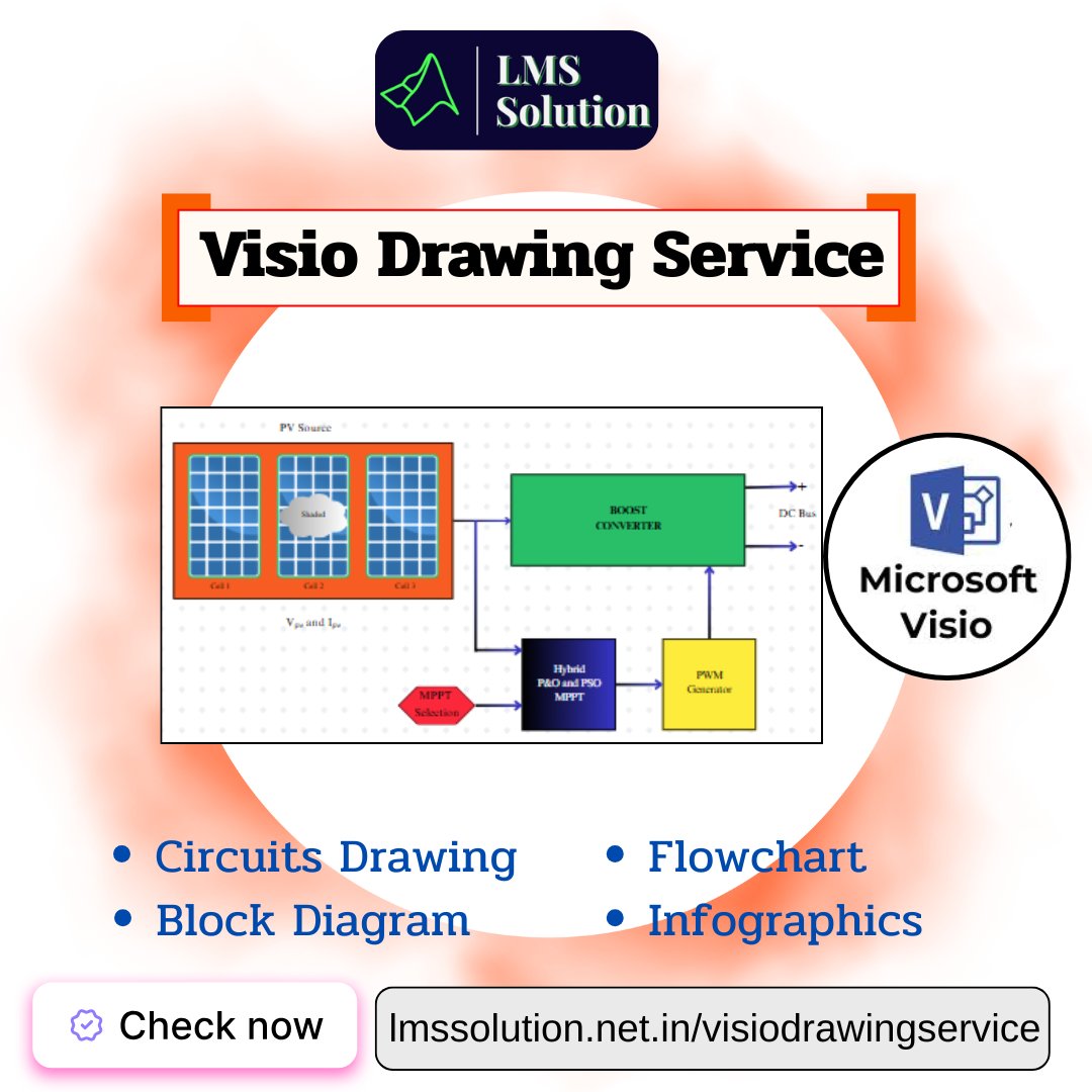 Lms_Solution's tweet image. Accurate Visio Drawings for Engineering and Business Solutions
zurl.co/pE9Ku
#visiodiagrams #engineeringdesigns #circuitdrawings #flowchartservices #blockdiagrams #infographicdesign #visualsolutions #microsoftvisio #technicaldrawings #professionalgraphics