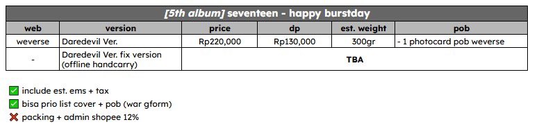semucolon's tweet photo. [#posmcln] 🇮🇩 po ina go wts
open pre-order 5th album seventeen - happy burstday daredevil ver / carat ver

ꕤ price and dp check the 2nd photo
ꕤ include est. ems + tax
ꕤ bisa cicilan dp ^_^

💌 order: https://t.co/RoOCHhtwAf
📅 close: 24/05 https://t.co/GjnVa4Wjcr