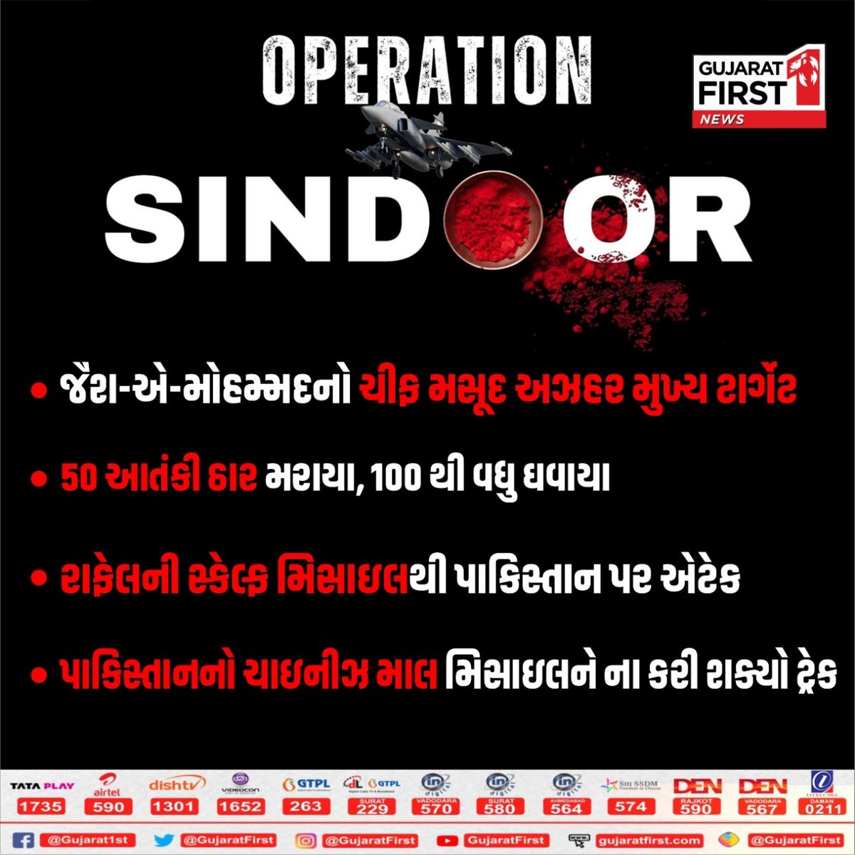 Wonderkno's tweet photo. 🇮🇳 *ઓપરેશન સિંદૂર*🇮🇳

    ભારતની ત્રણેય સેના દ્વારા પાકિસ્તાનમાં વિવિધ સ્થળોએ આતંકી ટ્રેનિંગ ઉપર મિસાઈલ દ્વારા એર સ્ટ્રાઈક કરવામાં આવી.

જેમાં 150 થી વધારે આતંકવાદી નો ખાત્મો બોલાવા માં આવ્યો.

રાત્રે 1.44 ઓપરેશન સિંદૂર કરવા માં આવ્યુ.
#oprationsindur 
#jajhind https://t.co/mkwZDyzauH