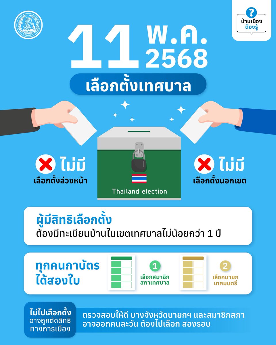 11 พฤษภาคมนี้ อย่าลืมใช้สิทธิเลือกตั้งเทศบาล เลือกคนดี มีความสามารถ มารับใช้ประชาชนในระดับท้องถิ่น เพราะการเมืองท้องถิ่น คือรากฐานของการพัฒนาประเทศ 
#ประชาธิปัตย์ #พรรคประชาธิปัตย์ #DemocratPartyTH #บ้านเมืองต้องรู้ 
#เลือกตั้งเทศบาล2568