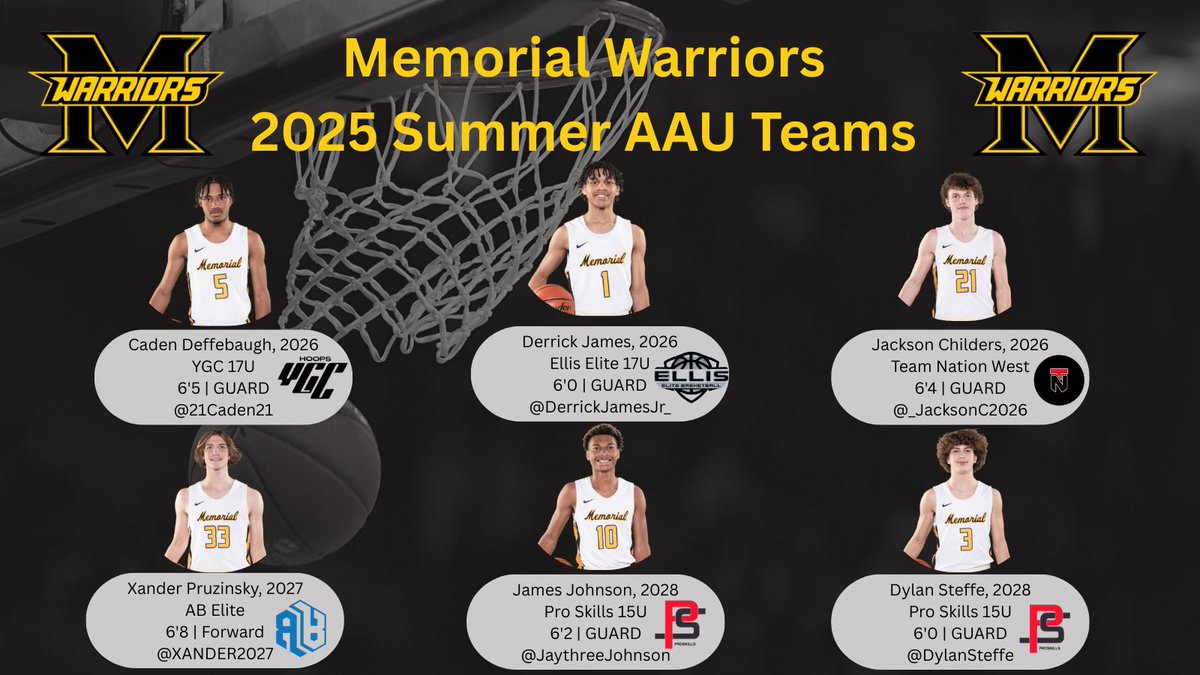 Frisco Memorial Basketball (@friscomemo_bb) on Twitter photo Our current list of returning varsity players teams for the spring/summer. LETβS WORK!
#RecruitWarriorBasketball
#ChasingGreatness
#BeGreat
<a href="/PrepHoopsTX/">Prep Hoops Texas</a> <a href="/TexasHoopsGASO/">TexasHoops/GASO π</a> <a href="/SJBasketball14/">Snoop Johnson BBall Report</a> <a href="/PHCircuit/">Prep Hoops Circuit π</a> <a href="/Ani_Umana/">Ani Umana</a> <a href="/GASOMass/">Ryan Massad π</a> <a href="/GASOBlue/">Blue Zertuche π</a> <a href="/GASOLyndon/">Lyndon Cook π</a> <a href="/JayFryeNBA/">Jay Frye</a> Our current list of returning varsity players teams for the spring/summer. LETβS WORK!
#RecruitWarriorBasketball
#ChasingGreatness
#BeGreat
<a href="/PrepHoopsTX/">Prep Hoops Texas</a> <a href="/TexasHoopsGASO/">TexasHoops/GASO π</a> <a href="/SJBasketball14/">Snoop Johnson BBall Report</a> <a href="/PHCircuit/">Prep Hoops Circuit π</a> <a href="/Ani_Umana/">Ani Umana</a> <a href="/GASOMass/">Ryan Massad π</a> <a href="/GASOBlue/">Blue Zertuche π</a> <a href="/GASOLyndon/">Lyndon Cook π</a> <a href="/JayFryeNBA/">Jay Frye</a>