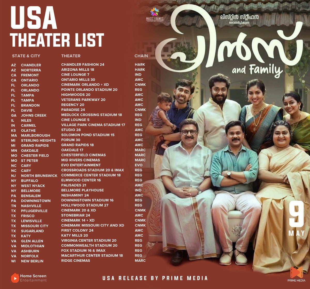 PrimeMedia (@primemediaus) on Twitter photo #Dileep 150th movie family/comedy drama #PrinceAndFamily USA theaters
Dir by #BintoStephen , *ng #DhyanSreenivasan #Siddique #mahimanambiar <a href="/magicframes2011/">Magic Frames</a> <a href="/homescreenent/">Home Screen Entertainment</a>
Bookings open in all locs & movie from May 09 #Mollywood #Malayalam #Dileep 150th movie family/comedy drama #PrinceAndFamily USA theaters
Dir by #BintoStephen , *ng #DhyanSreenivasan #Siddique #mahimanambiar <a href="/magicframes2011/">Magic Frames</a> <a href="/homescreenent/">Home Screen Entertainment</a>
Bookings open in all locs & movie from May 09 #Mollywood #Malayalam