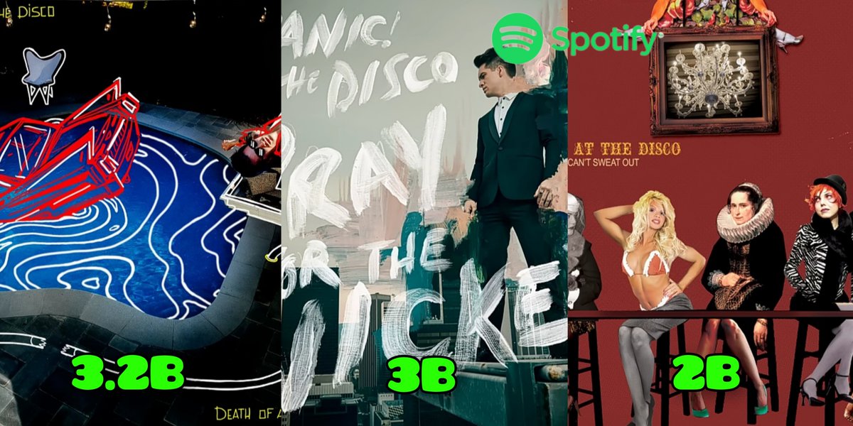 Albums surpassing 2 BILLION streams on Spotify