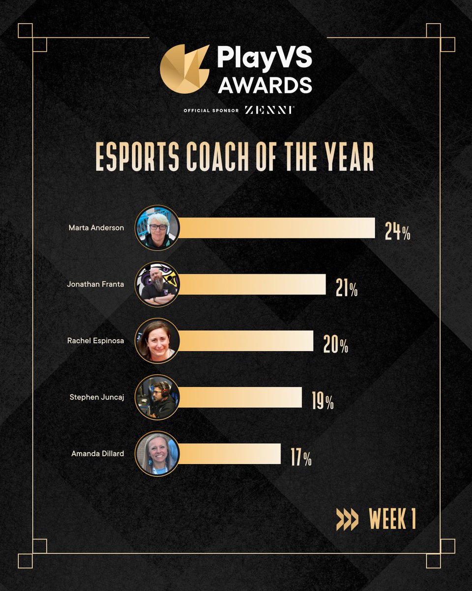 PlayVS tweet media