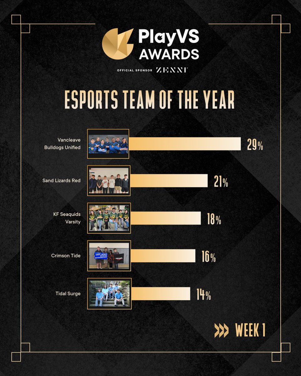 PlayVS tweet media