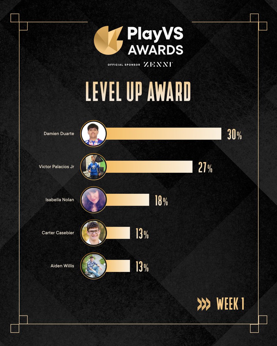 PlayVS tweet media