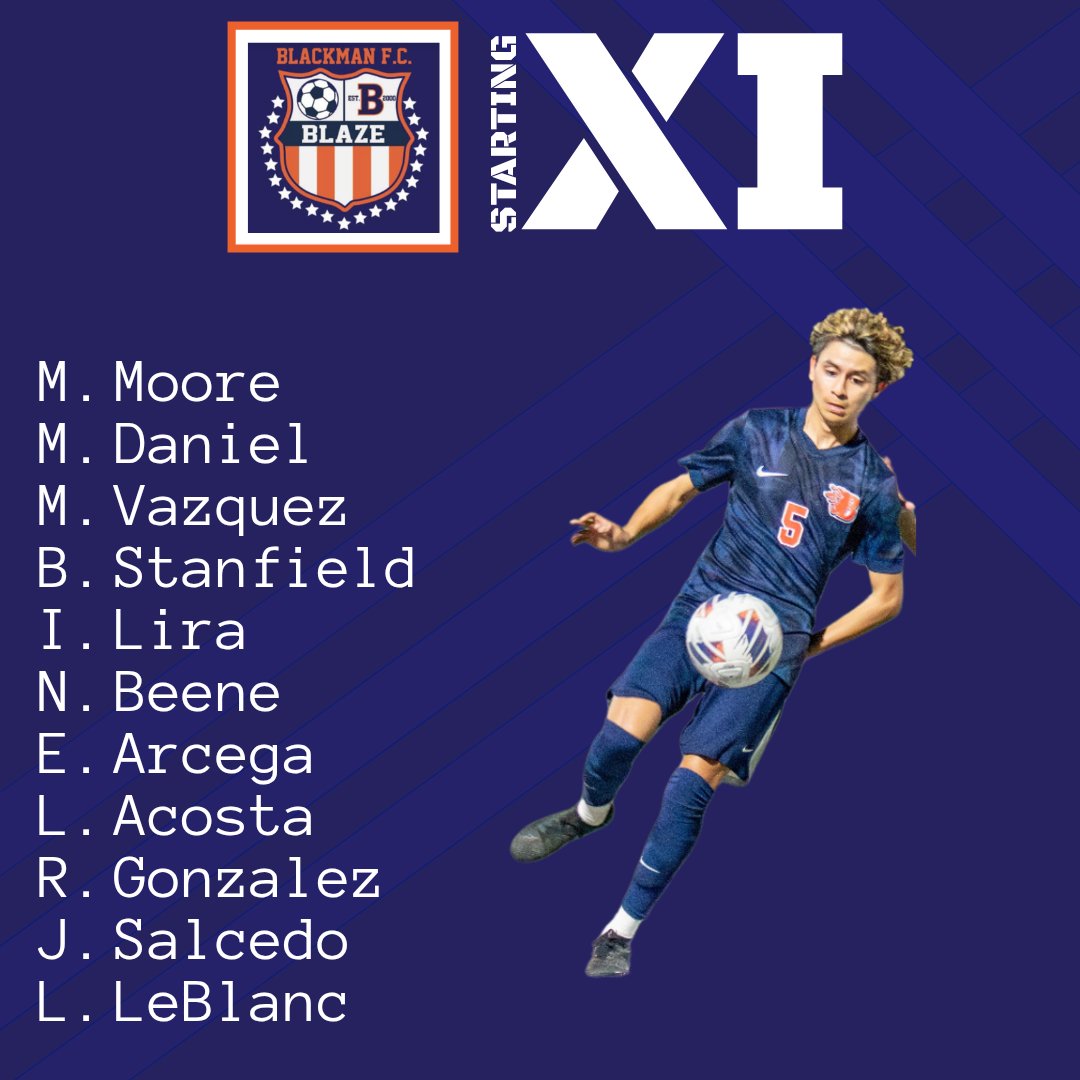 IT'S PLAYOFF TIME IN MIDDLE TENNESSEE

The Blaze Men travel to Siegel in a win or go home match.

8 minutes till it's go time.