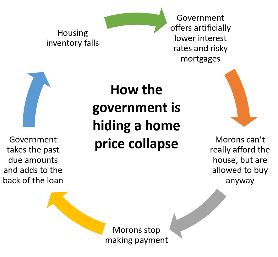 HousecoinOnSol's tweet photo. 🔄Housecoin🔄 https://t.co/rV7d46TuPi