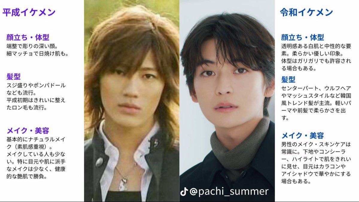 彼氏にしたいのはどっち？ 平成イケメン→いいね 令和イケメン→RT