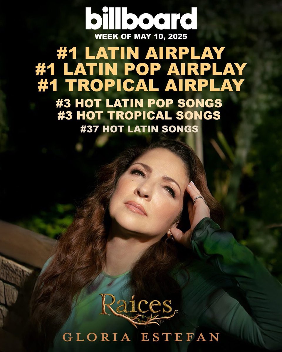 PaulAltieriNYC's tweet image. 50 years after joining #MiamiSoundMachine @GloriaEstefan is still reaching #1 on the Billboard charts! Congratulations!!!!! 😁 #GloriaEstefan #Raices