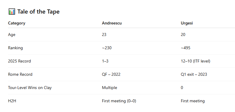 PB Tennis tweet media