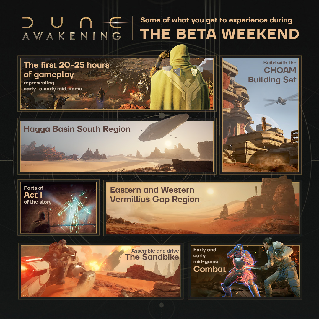 🔍 Beta İçerik - Razer x Dune: Awakening