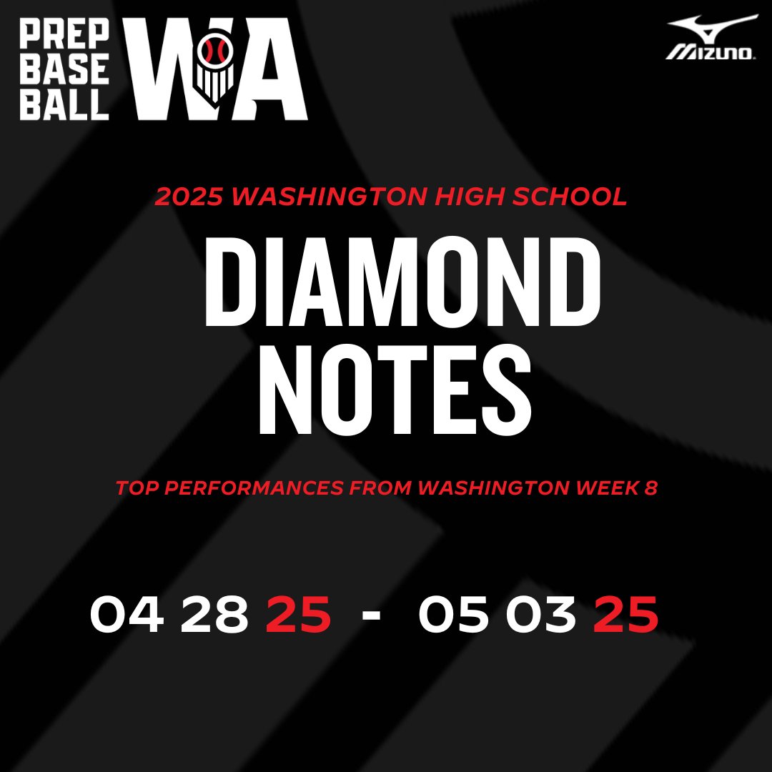 ⚾ 𝗪𝗮𝘀𝗵𝗶𝗻𝗴𝘁𝗼𝗻 𝗗𝗶𝗮𝗺𝗼𝗻𝗱 𝗡𝗼𝘁𝗲𝘀 ⚾

𝗗𝗶𝗮𝗺𝗼𝗻𝗱 𝗡𝗼𝘁𝗲𝘀 𝟰.𝟮𝟴-𝟱.𝟬𝟯

A look at top performers across Washington State HS baseball this past week

🖇️: loom.ly/2OgukHM