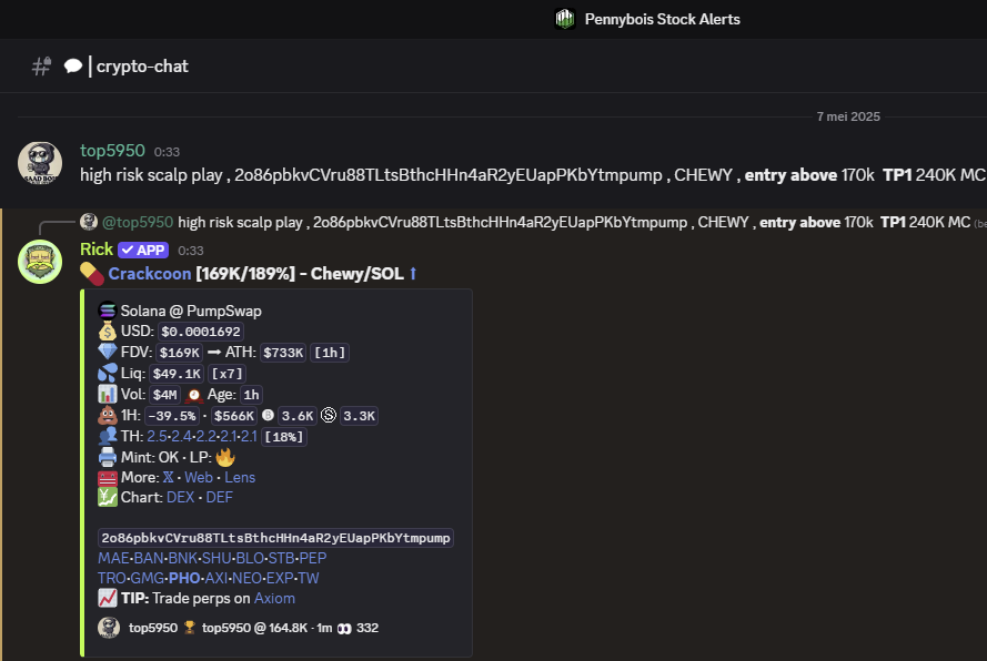 TOP 5950 TA Trader tweet media