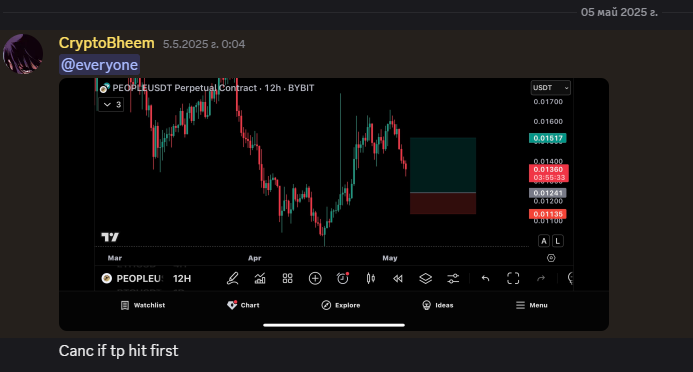 AmoebaDestroyer's tweet photo. @CryptoBheem 
Another day, another lie from @CryptoBheem 
Claims to sell for 5% while price never reached his limits https://t.co/ndCcvnbxfH