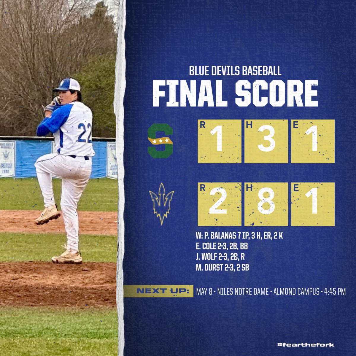 Warren Baseball (@wths_bluedevils) on Twitter photo Blue Devils bounce back in a big way! <a href="/PeytonBalanag/">Peyton Balanag</a> tosses a complete game ๐on just 76 pitches - 7 IP, 3 H, ER, 2 K. <a href="/ethan_cole113/">Ethan Cole</a> 2-3, 2B, BB. <a href="/JackWolf2025/">Jack</a> 2-3, 2B, R. <a href="/MasonDurst8/">Mason Durst</a> 2-3, 2 SB. #fearthefork Blue Devils bounce back in a big way! <a href="/PeytonBalanag/">Peyton Balanag</a> tosses a complete game ๐on just 76 pitches - 7 IP, 3 H, ER, 2 K. <a href="/ethan_cole113/">Ethan Cole</a> 2-3, 2B, BB. <a href="/JackWolf2025/">Jack</a> 2-3, 2B, R. <a href="/MasonDurst8/">Mason Durst</a> 2-3, 2 SB. #fearthefork