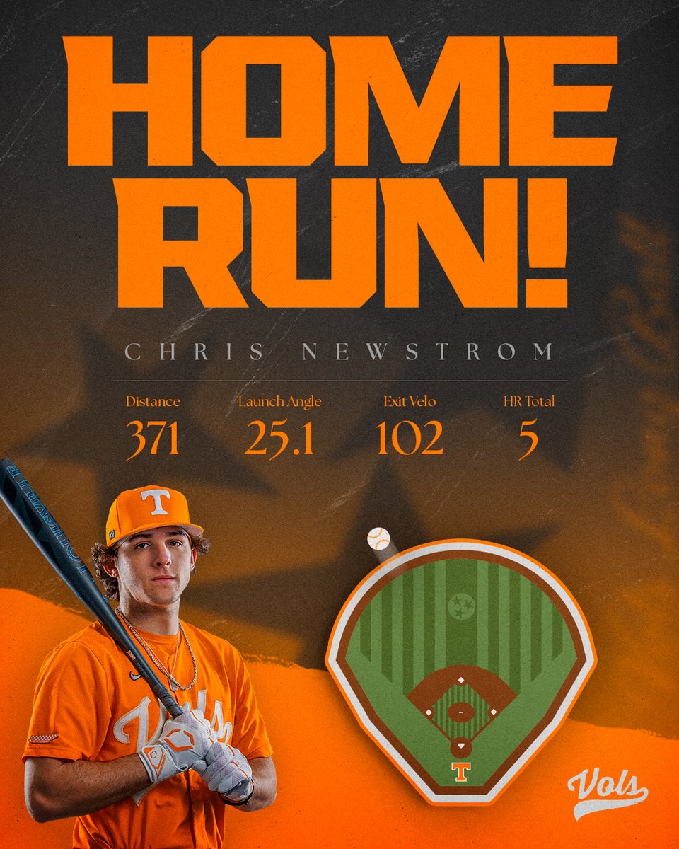 Tennessee Baseball (@vol_baseball) on Twitter photo 