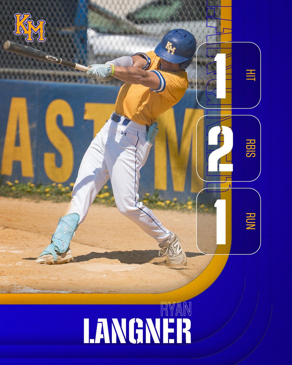 Jack Durso led your Firebirds by going the distance in a 5-1 win over the Flyers. 🔥🐥⚾️