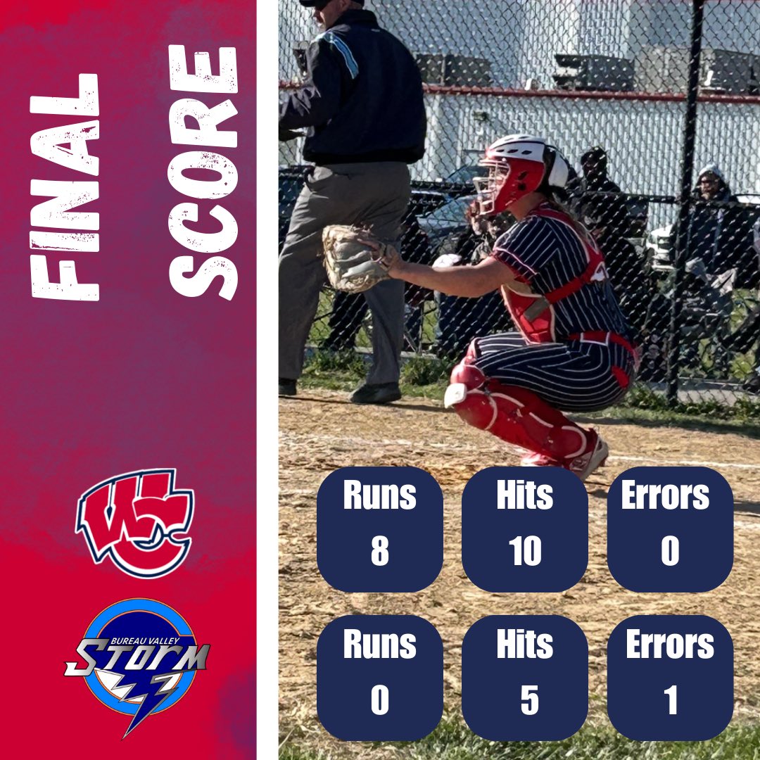 West Central SB (@wcheatsoftball) on Twitter photo 