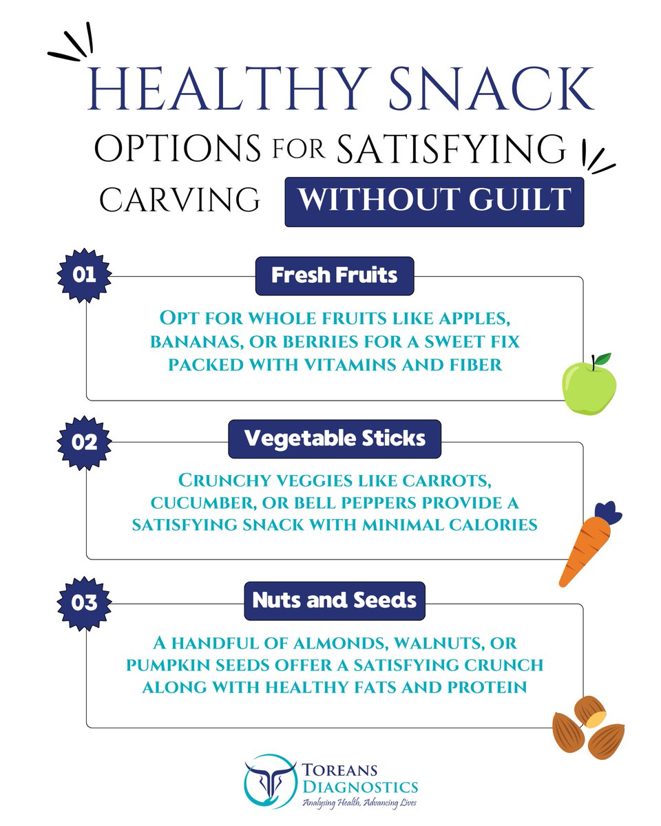 ToreansD's tweet image. 🥗 Craving a snack? Choose one that fuels your body – not your guilt! 

#ToreansDiagnostics #HealthySnacks #WellnessTips #HealthyLiving #PreventiveCare #NutritionMatters #DiagnosticCare #HealthcareAwareness #EatWellLiveWell