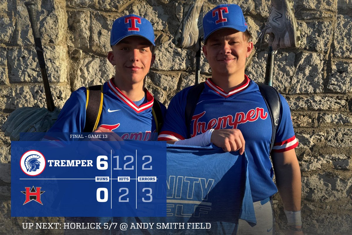 Tremper Baseball (@tremperbaseball) on Twitter photo 