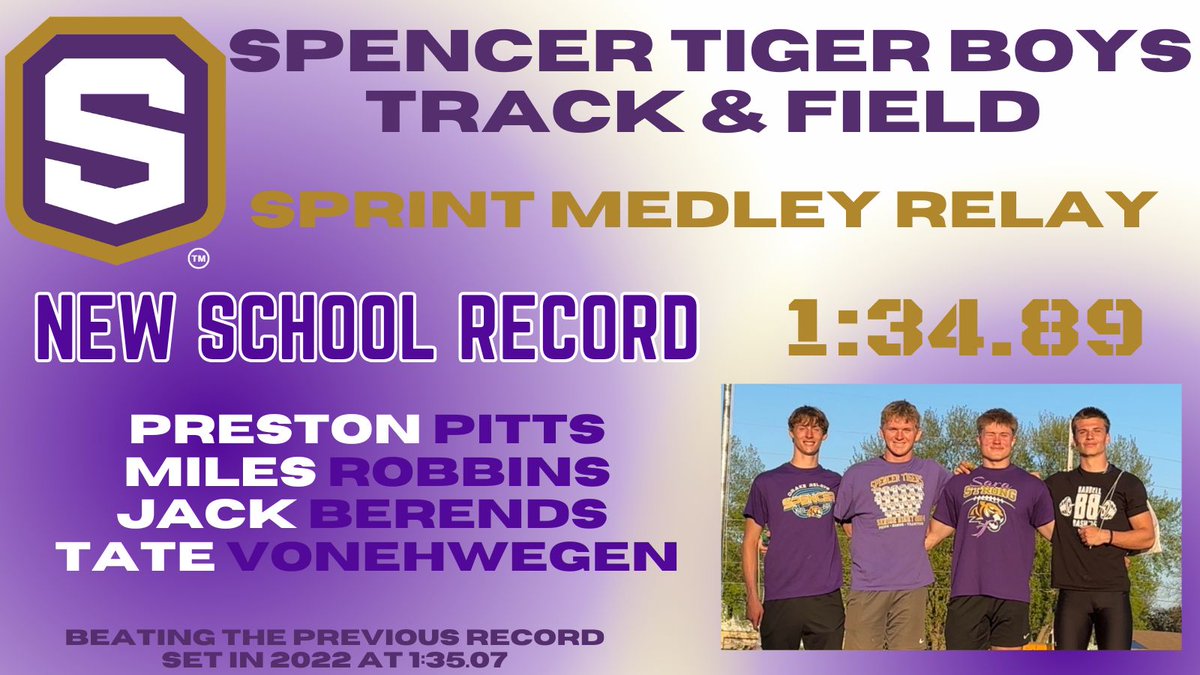 🚨NEW SCHOOL RECORD🚨

Congrats to the Sprint Medley Relay for breaking the school record last night in Storm Lake!  

⚡️⚡️GO TIGERS⚡️⚡️

#recordbreaking #spenceriowa #tigerpride #speedculture #trackathletes