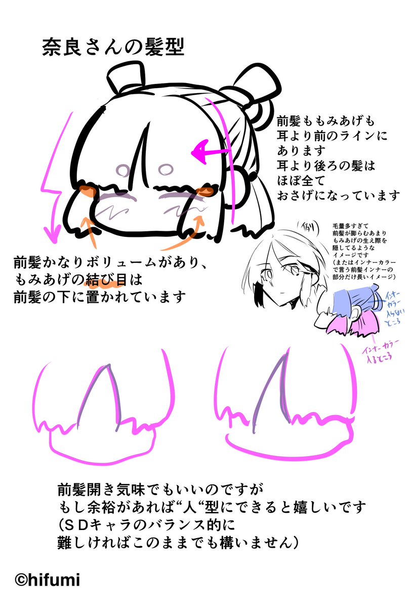 四十七大戦』シリーズ×＃りりくじ 発売中！／ ミニキャラ制作過程の