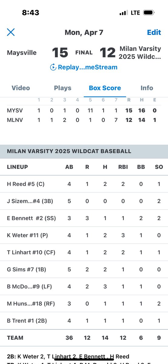 Wildcats pick up the W at Home 11-1 over NTH/Grundy/TriCo Back at HOME Thursday night! Great effort from my guys tonight! Outstanding night on the mound for Sr. J. Sizemore!