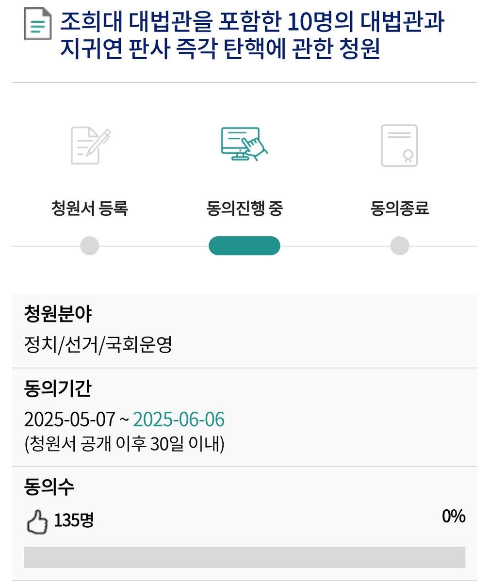 청원이 공개되었습니다.
동참해주십시오.

조희대 포함 10명의 대법관+지귀연 판사
즉각 탄핵 청원
buly.kr/2UioCcM