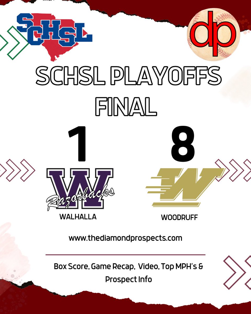 Nice team win for Woodruff. CG effort of the bump by Ashton Mock and the offense played a run each inning.