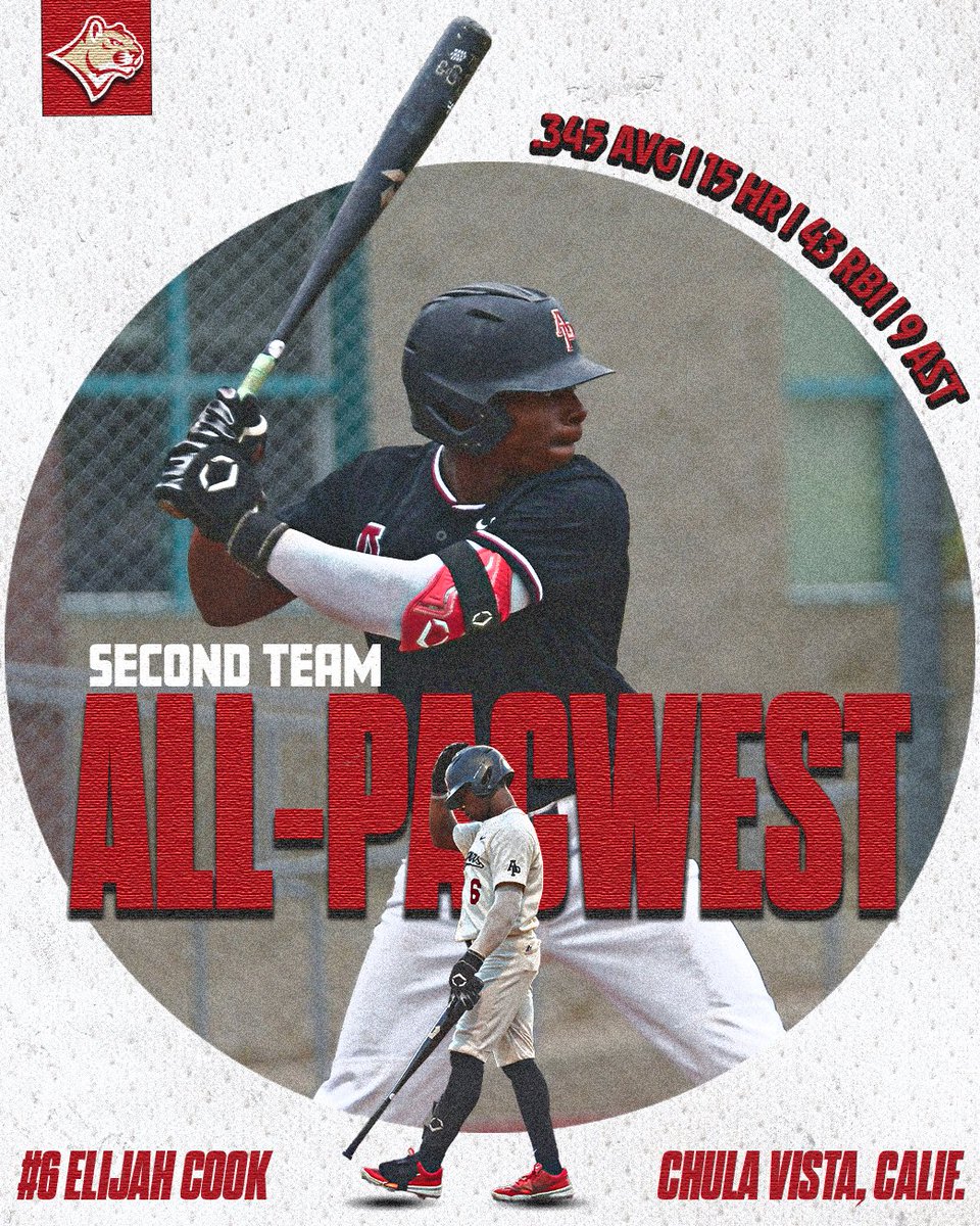 THE BIG 3️⃣

Congrats to our three All-PacWest players and Jacob Hayes taking home Freshman of the Year!

#GodFirst | #RollCougs