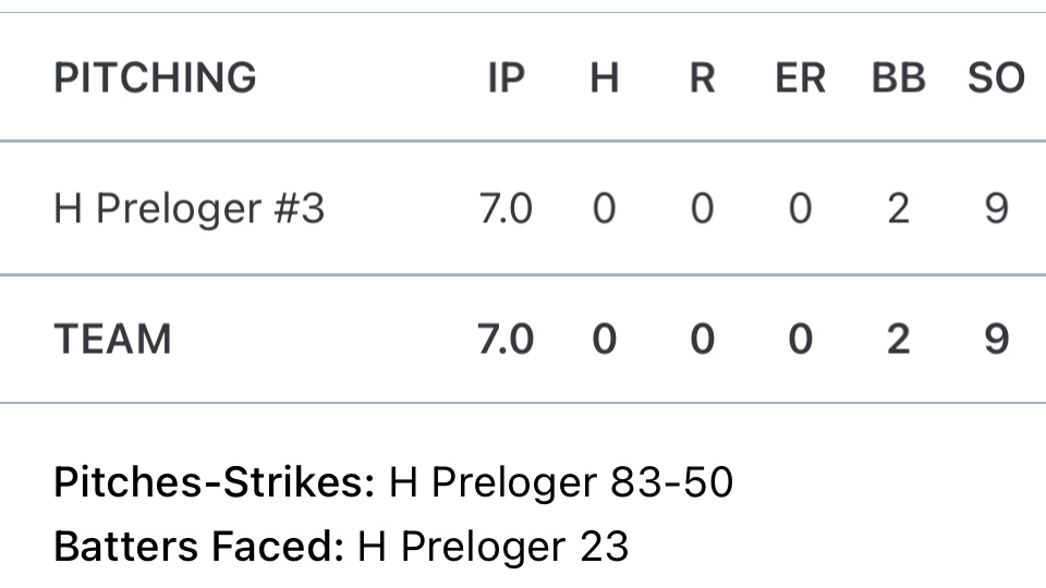 Henry Preloger (@henrypreloger) on Twitter photo I'll remember 5/6 for the rest of my life no matter where my baseball career takes me. Today I threw a complete game no hitter for the Thacher Varsity Toad's 3-0 in our win against Carpinteria. Strong defensive support sealed the deal. <a href="/teams_elite/">Elite Baseball Teams</a> <a href="/BRXperformance/">BRX Performance</a> I'll remember 5/6 for the rest of my life no matter where my baseball career takes me. Today I threw a complete game no hitter for the Thacher Varsity Toad's 3-0 in our win against Carpinteria. Strong defensive support sealed the deal. <a href="/teams_elite/">Elite Baseball Teams</a> <a href="/BRXperformance/">BRX Performance</a>