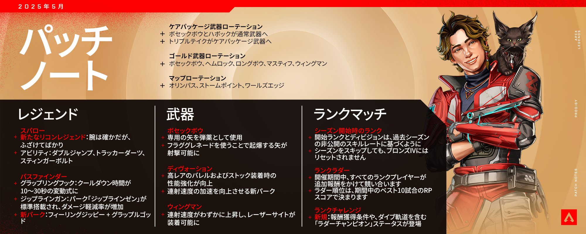 EA Japan on X: 