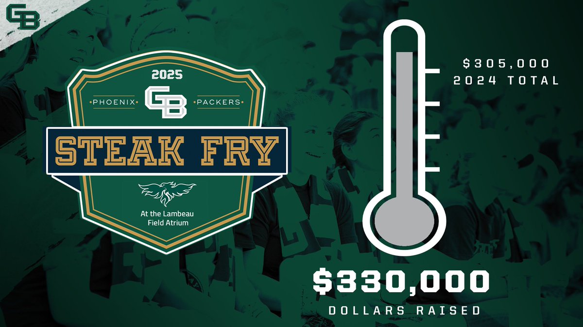 Phoenix fans, you've outdone yourselves again. We surpassed our 2024 mark, and have raised the most money in Steak Fry history 👏

#RiseWithUs | #SteakFry2025