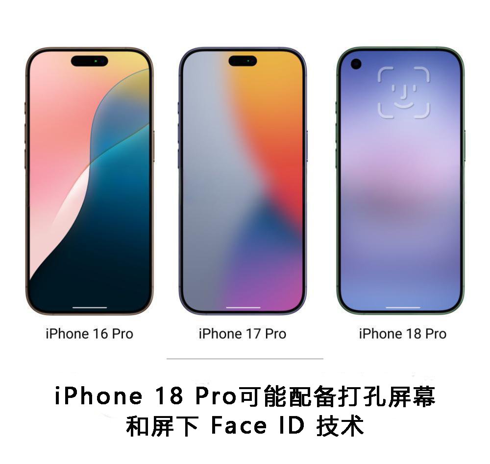 HeiNiuTech tweet media